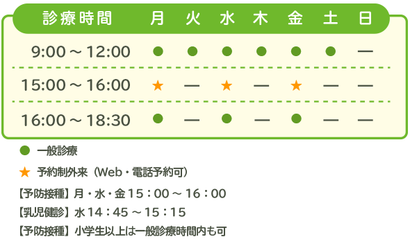 診療時間表